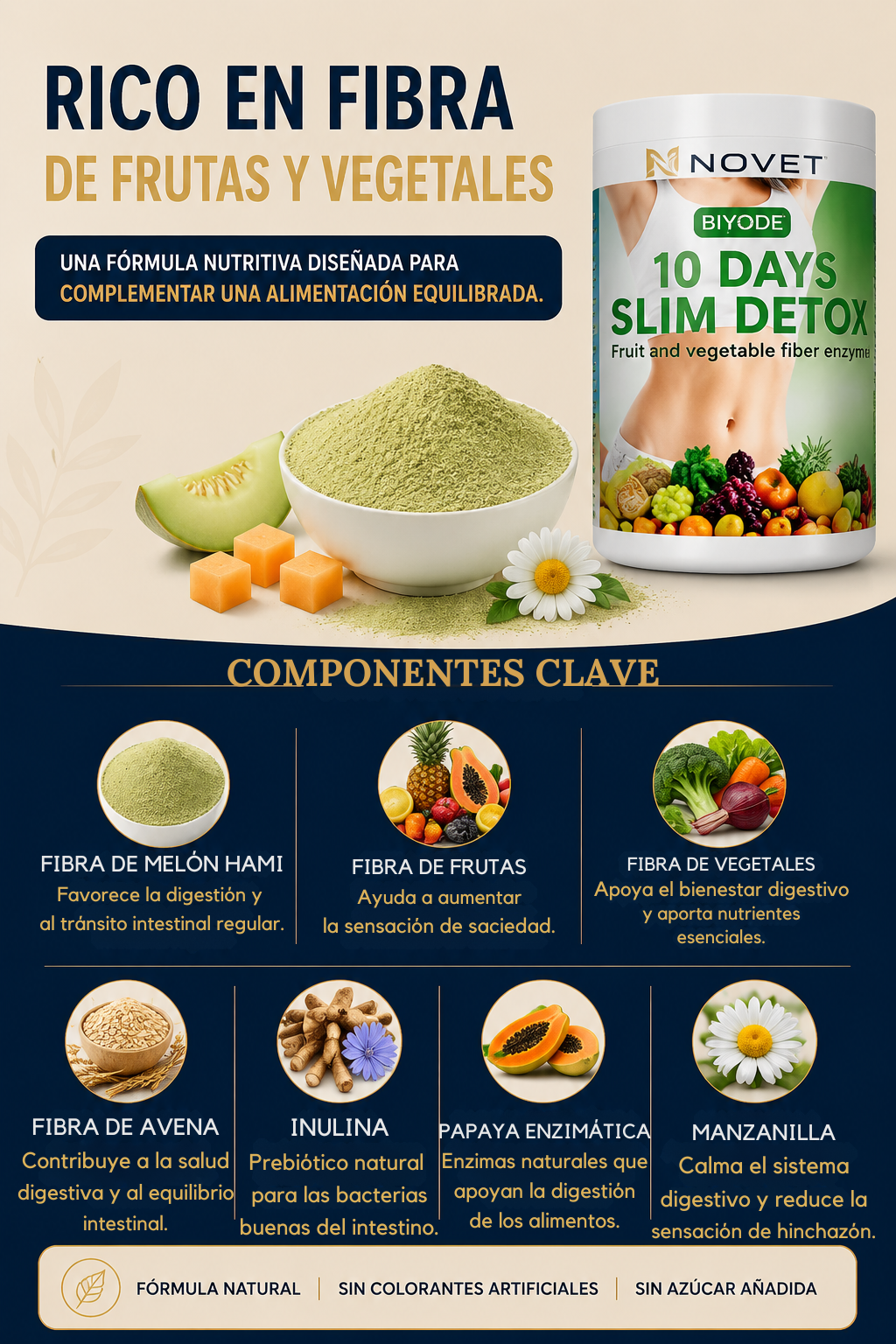Batido detox con fibra natural que ayuda a acelerar el metabolismo y apoyar la pérdida de peso.